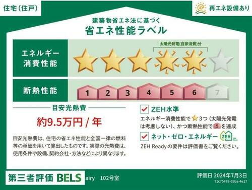 建築物省エネ法に基づく省エネ性能ラベル