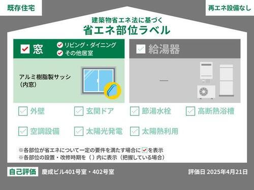 建築物省エネ法に基づく省エネ性能ラベル
