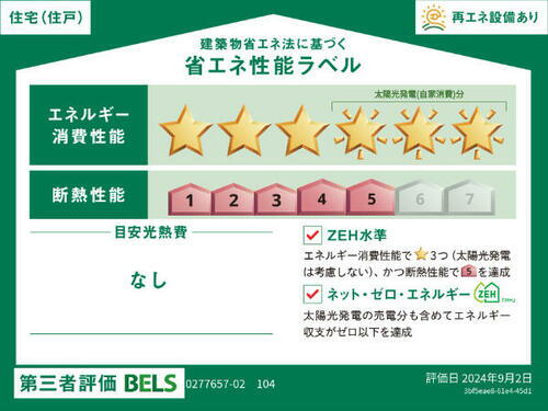 建築物省エネ法に基づく省エネ性能ラベル