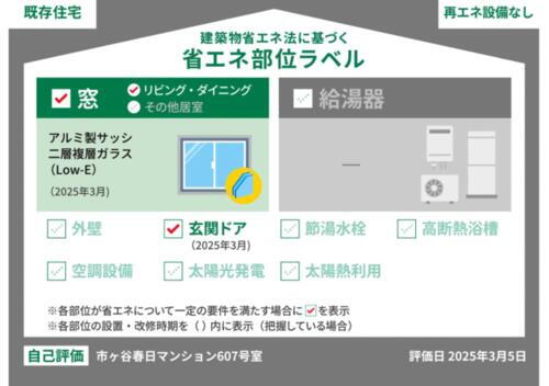 建築物省エネ法に基づく省エネ性能ラベル