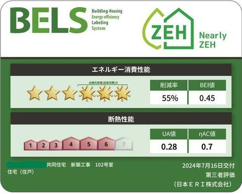 建築物省エネ法に基づく省エネ性能ラベル
