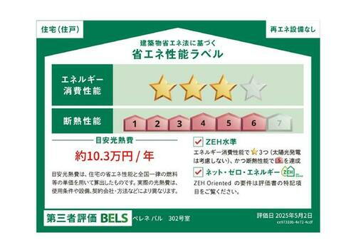 建築物省エネ法に基づく省エネ性能ラベル