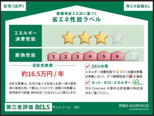 建築物省エネ法に基づく省エネ性能ラベル