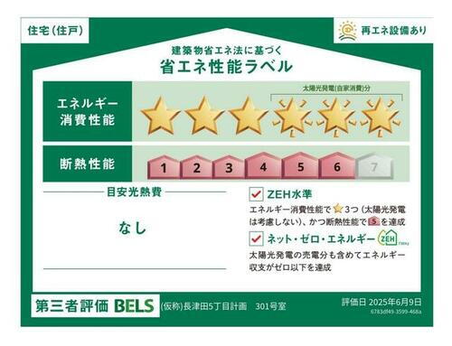建築物省エネ法に基づく省エネ性能ラベル