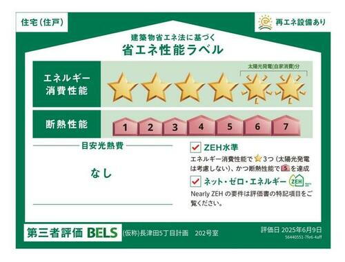 建築物省エネ法に基づく省エネ性能ラベル