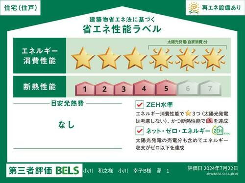 建築物省エネ法に基づく省エネ性能ラベル