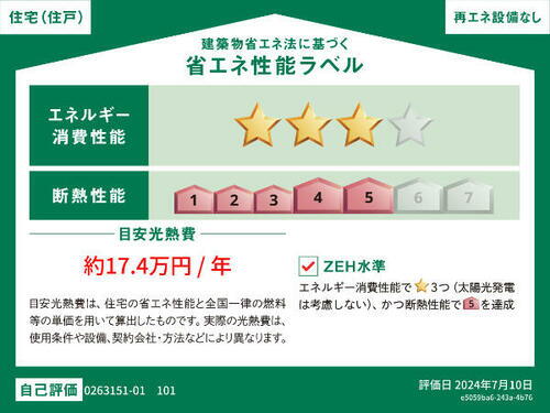 建築物省エネ法に基づく省エネ性能ラベル