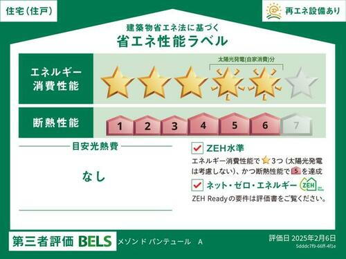 建築物省エネ法に基づく省エネ性能ラベル