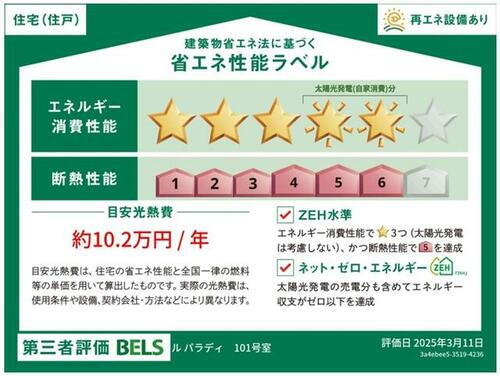 建築物省エネ法に基づく省エネ性能ラベル