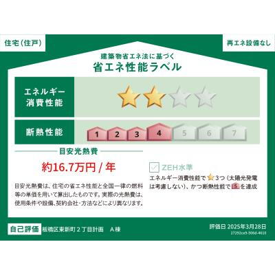 建築物省エネ法に基づく省エネ性能ラベル