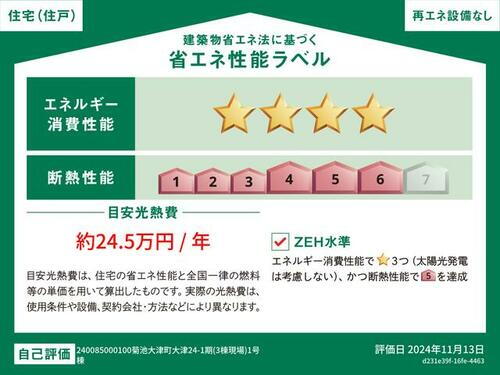 建築物省エネ法に基づく省エネ性能ラベル