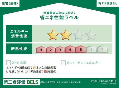 建築物省エネ法に基づく省エネ性能ラベル
