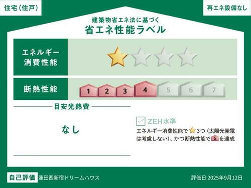 建築物省エネ法に基づく省エネ性能ラベル
