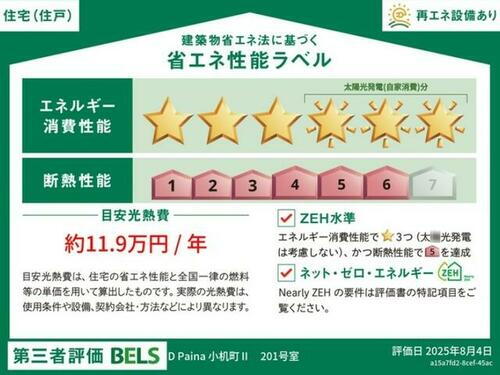 建築物省エネ法に基づく省エネ性能ラベル