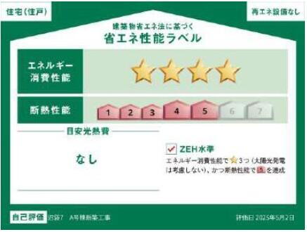 建築物省エネ法に基づく省エネ性能ラベル