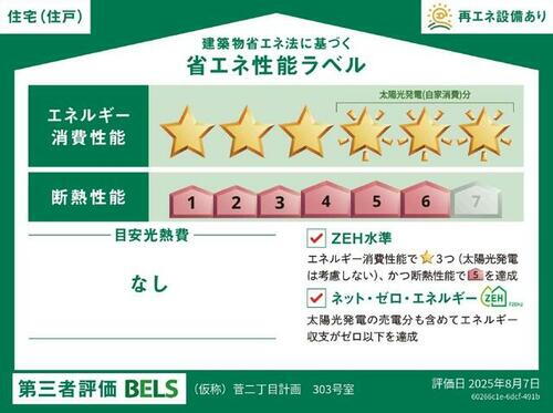 建築物省エネ法に基づく省エネ性能ラベル