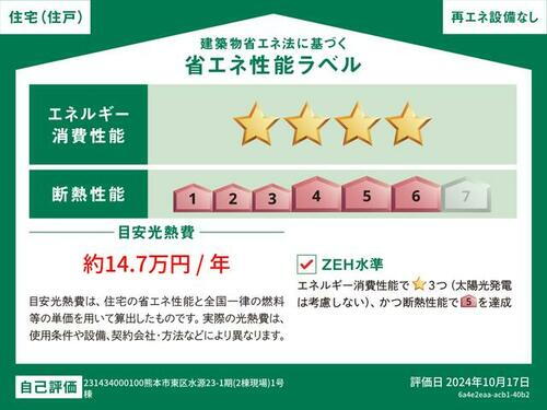 建築物省エネ法に基づく省エネ性能ラベル