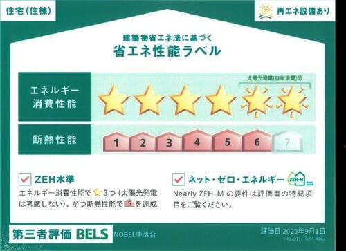 建築物省エネ法に基づく省エネ性能ラベル