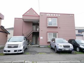 北海道札幌市北区新琴似八条１３ 2階建 築34年9ヶ月