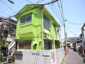 森ハウス