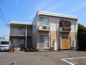 アジュール那珂川