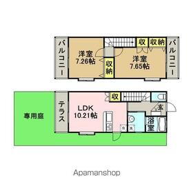 アルカンシェルＢ棟 1階 2LDK 賃貸物件詳細