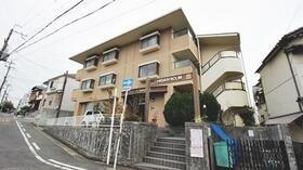 ＨＩＧＡＳＨＩＯマンション