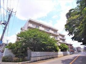 千葉県松戸市松戸 賃貸マンション