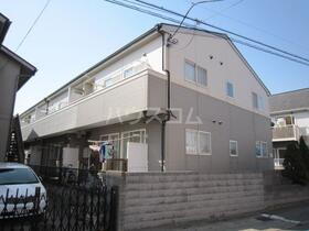 千葉県市川市曽谷１ 賃貸アパート