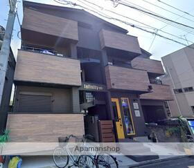 神奈川県川崎市川崎区中島３ 賃貸アパート