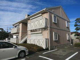 ヴィルヌープＢ