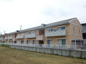 リバーハイツ 2階建