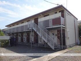 宮城県仙台市若林区木ノ下５ 賃貸アパート