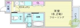宮城県仙台市宮城野区小鶴３ 東仙台駅 1K アパート 賃貸物件詳細