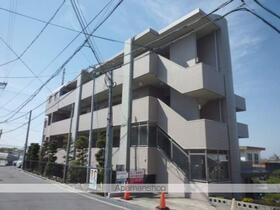 リュックスギオン