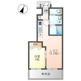 ｉｌｅ　ｖｉｌｌａｇｅ（イル　ヴィラージュ） 1階 1LDK 賃貸物件詳細