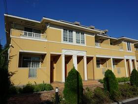 ヴィラ・ア・ラ・モードＩ　Ａ