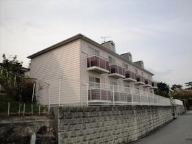 兵庫県西宮市仁川町３ 2階建 築28年4ヶ月