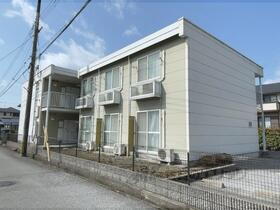 滋賀県彦根市松原町 賃貸アパート