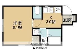 神奈川県相模原市中央区矢部１ 矢部駅 1K アパート 賃貸物件詳細