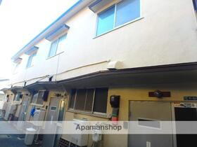 大阪府守口市金田町６ テラスハウス