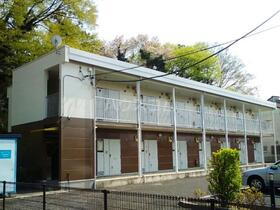 群馬県桐生市菱町３ 賃貸アパート