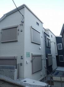 メゾンバディス馬込