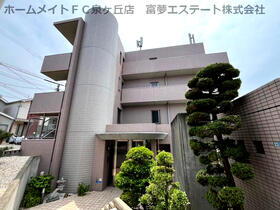 リュックスギオン