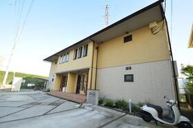 神奈川県小田原市蓮正寺 賃貸アパート