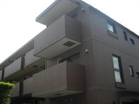 コアロート西早稲田