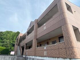 ファインパレスＩＩ