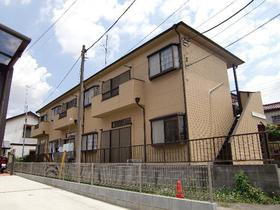 ＭＡＫＩコーポ 2階建