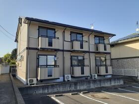 群馬県桐生市広沢町２ 賃貸アパート