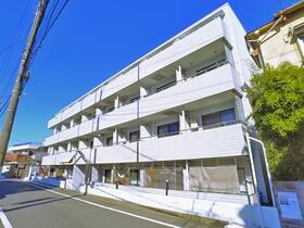 メゾン・ド・ロワジール